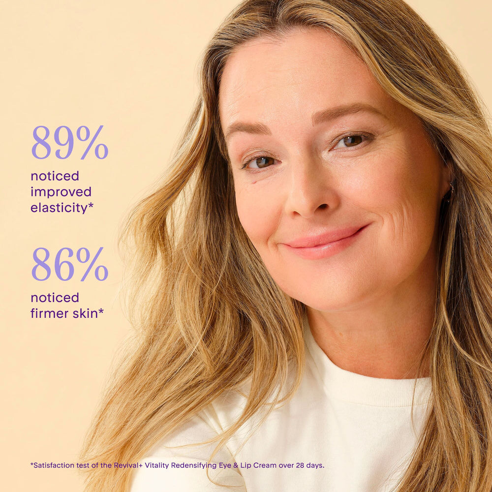 Revival+ Vitality Redensifying Eye & Lip Cream