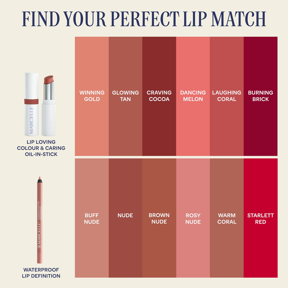 Lip Loving Colour & Caring Oil-in-Stick