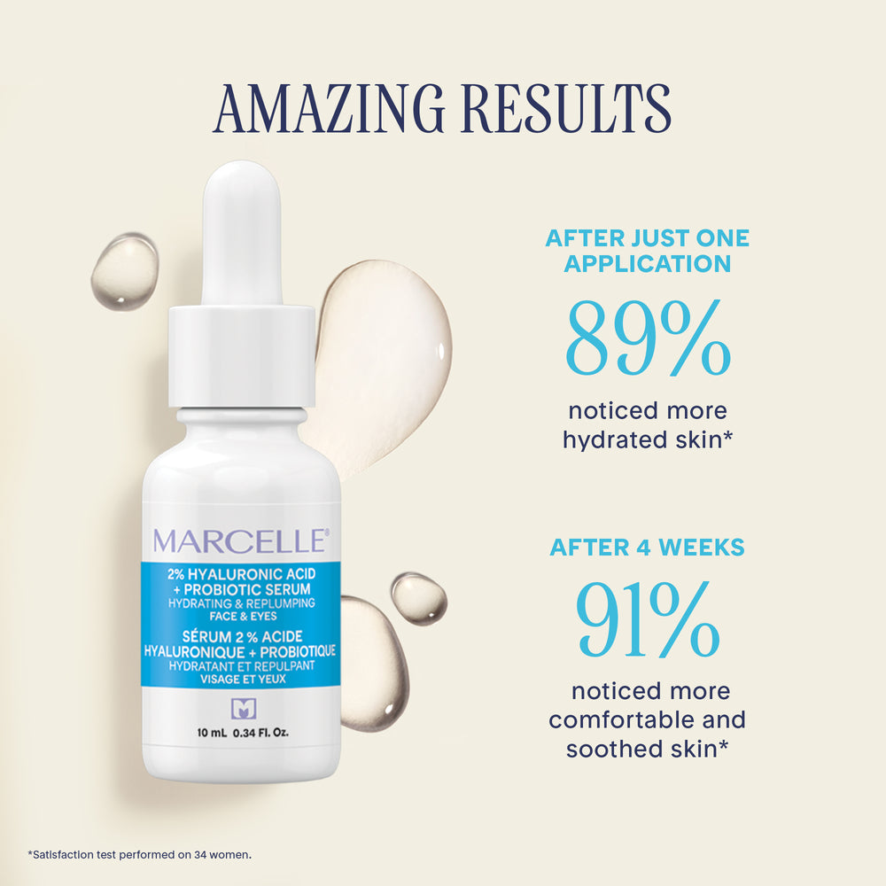 Hydractive Energizing Hydration Routine