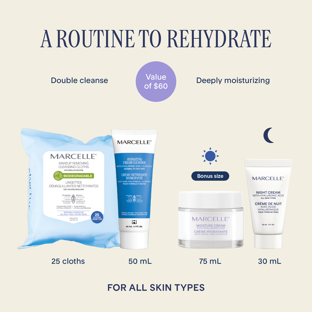 Moisture Essentials Set