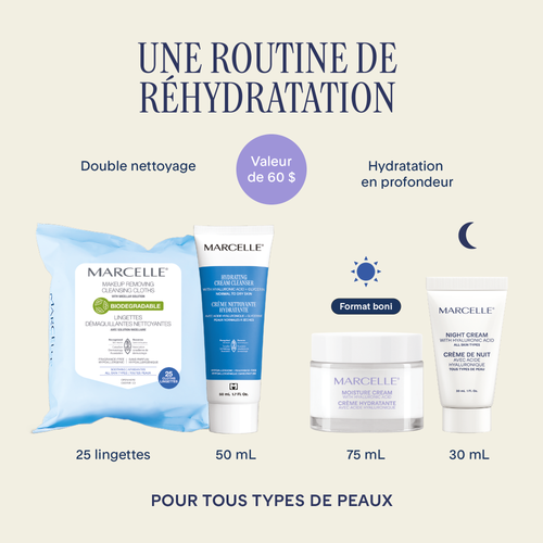 Moisture Essentials Set