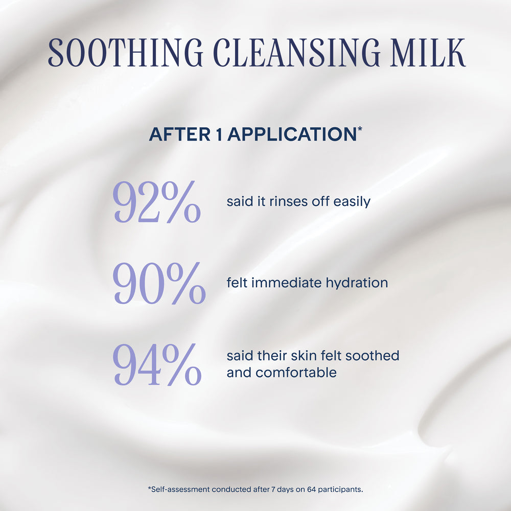 Revival+ Vitality Redensifying Radiance Routine