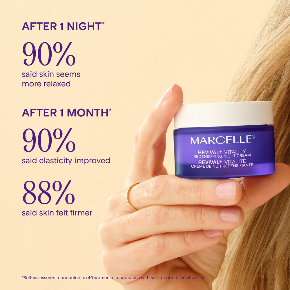Revival+ Vitality Redensifying Night Cream