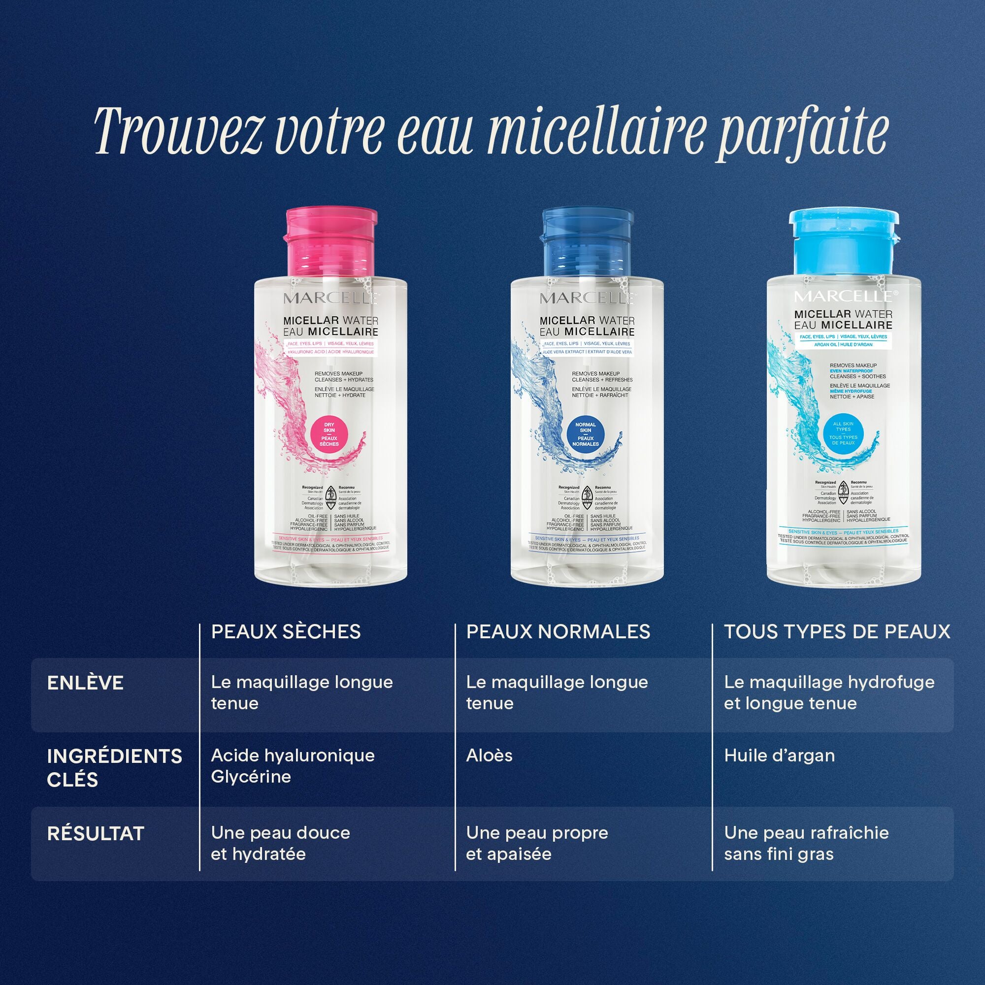 Buy Micellar Water - Normal Skin by Marcelle for CA$14.95