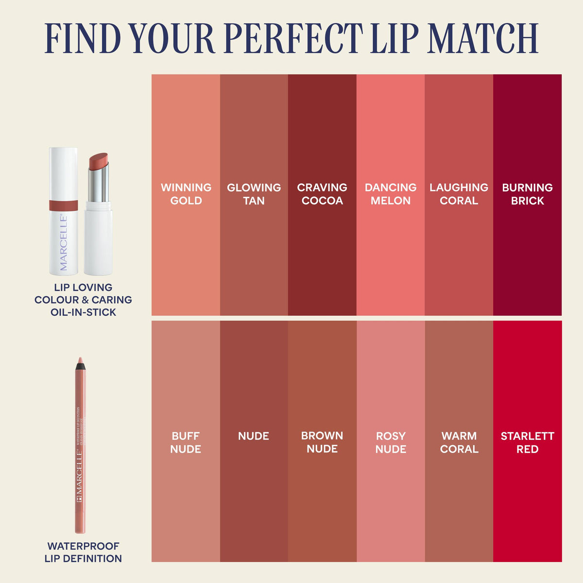 Lip Loving Colour & Caring Oil-in-Stick